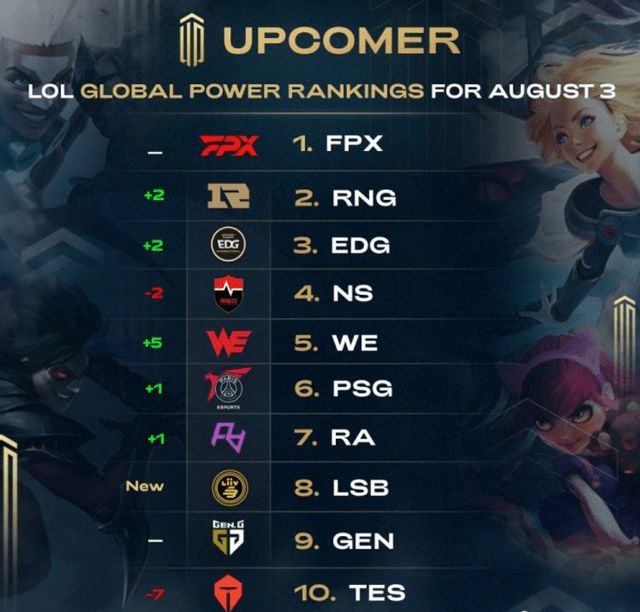 合作的重要 合作的重要