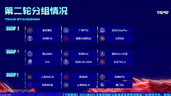 煌的篇章 煌的篇章