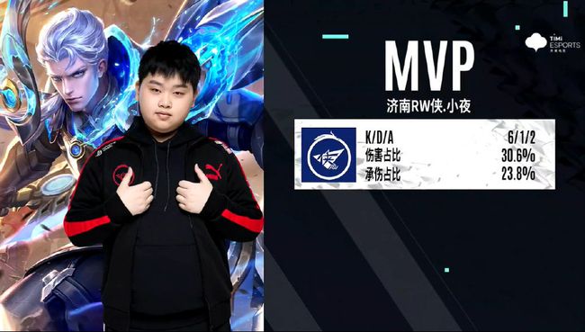 寻求更多的 寻求更多的