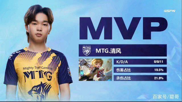 在F1赛场 在F1赛场